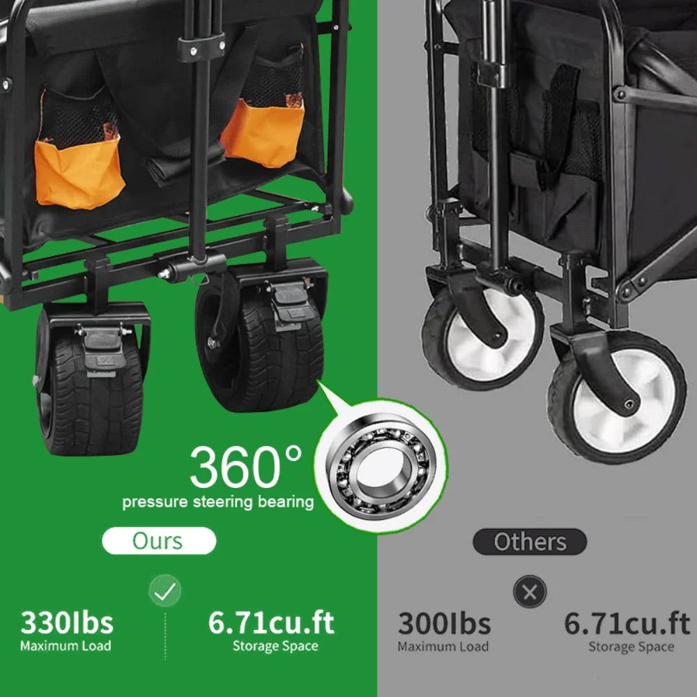 Heavy-Duty Collapsible Utility Wagon Cart – All-Terrain, 220 LBS Capacity