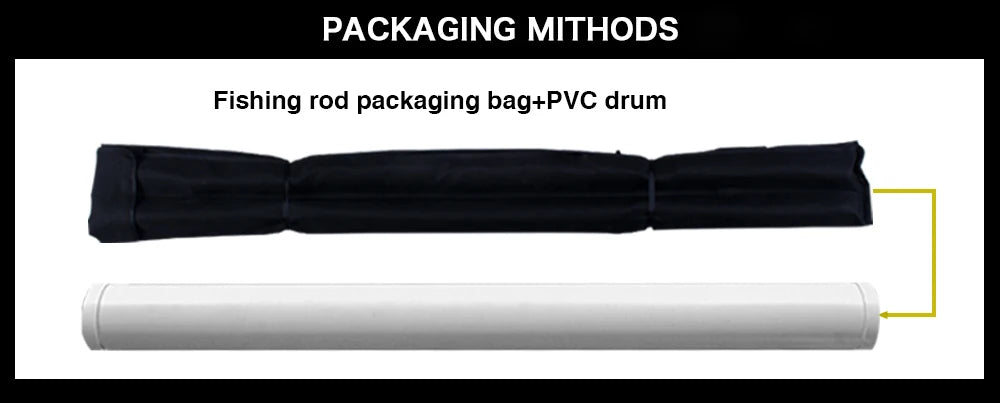 BIUTIFU Ultralight T800 Carbon Travel Rod – Spinning/Casting