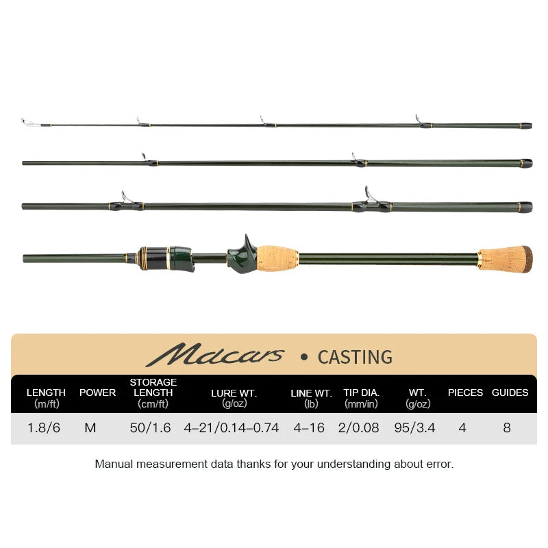 CEMREO Portable Carbon Travel Fishing Rod – 1.8m to 2.4m