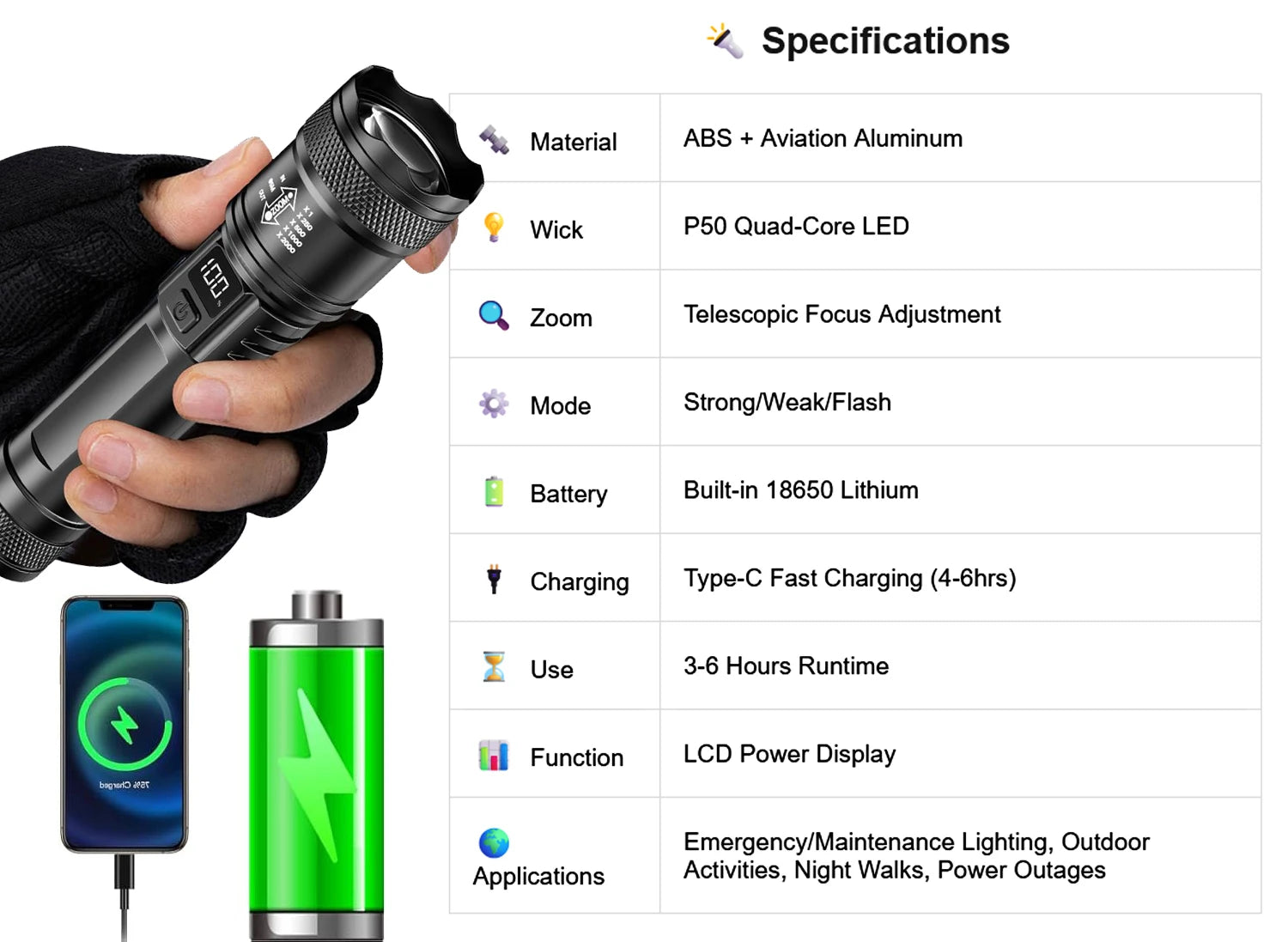 2000LM Tactical LED Flashlight – USB Rechargeable Zoom Torch with Display