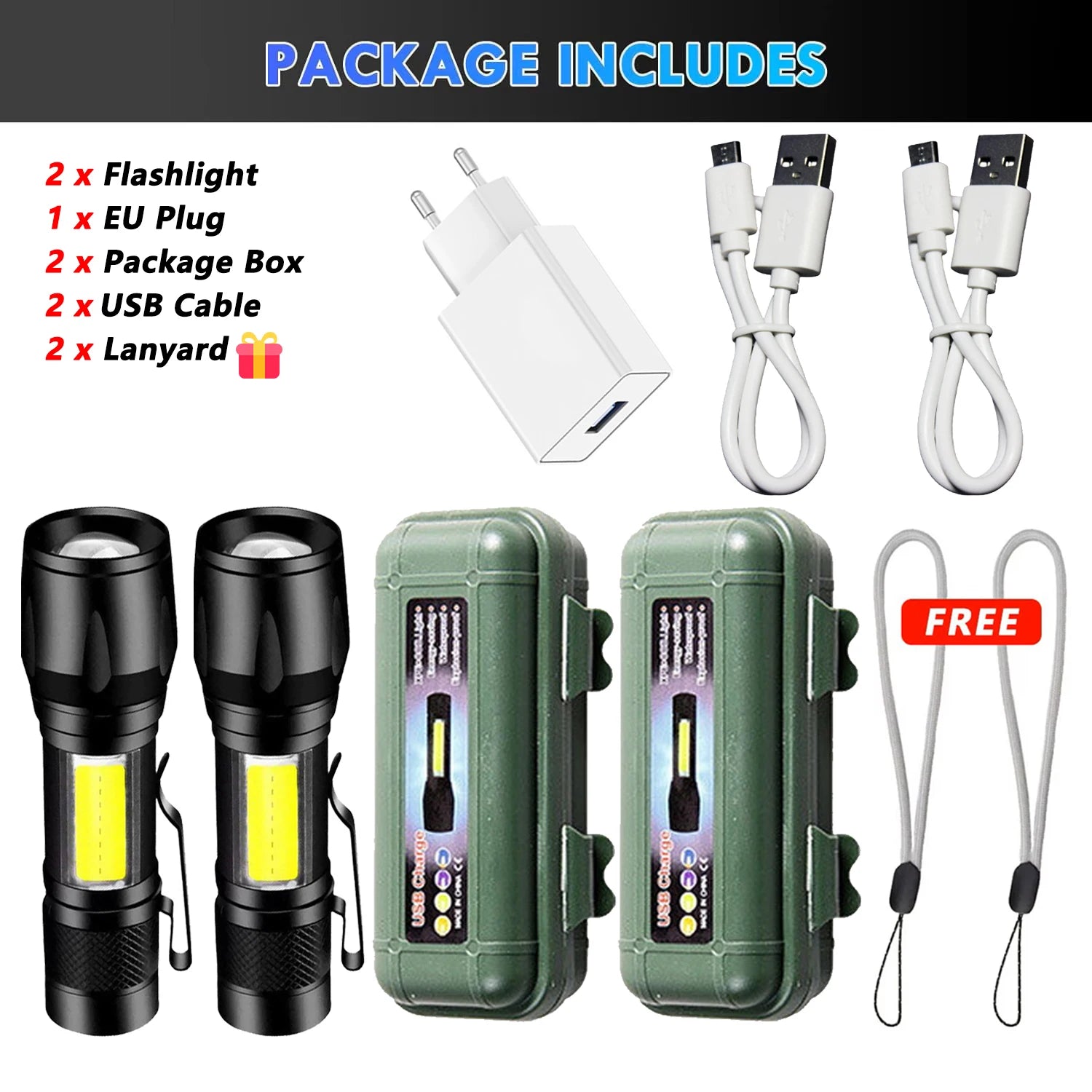 2000LM Tactical LED Flashlight – USB Rechargeable Zoom Torch with Display