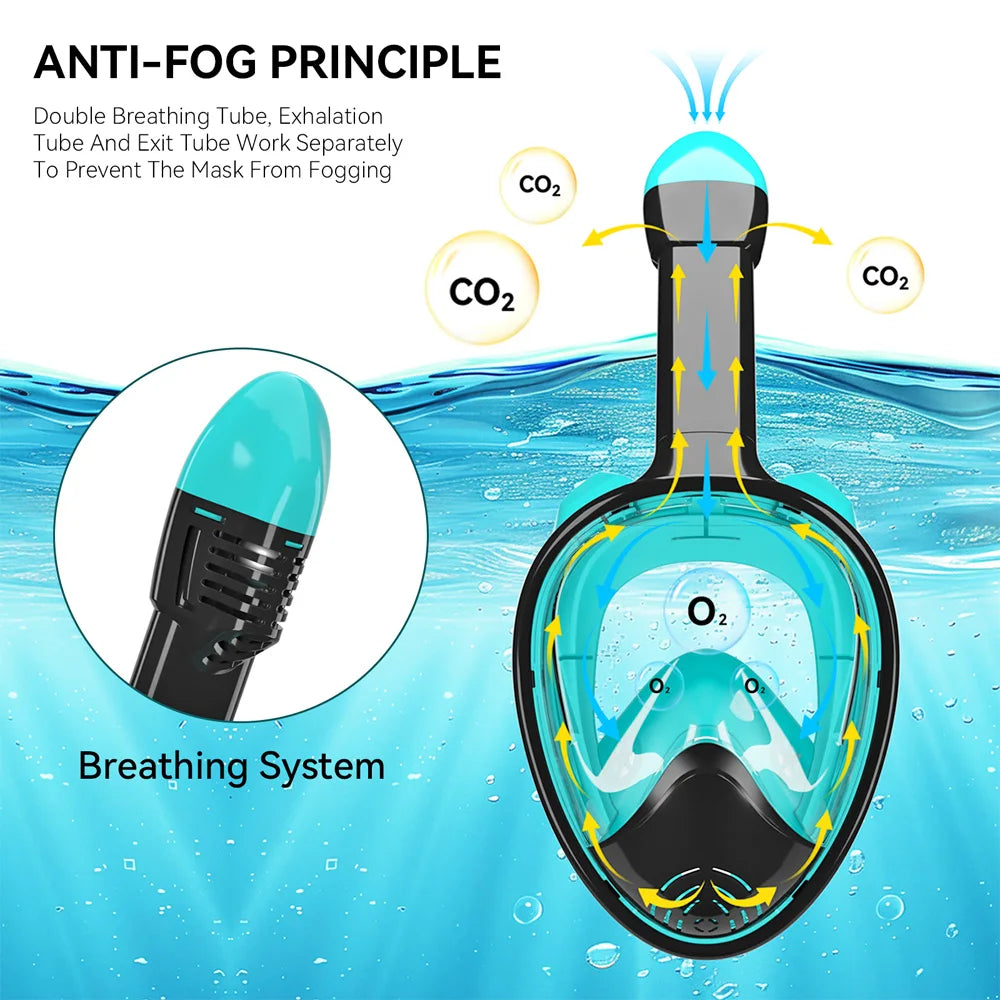 Professional Full-Face Snorkeling Mask – Anti-Fog Scuba Goggles for Kids & Adults