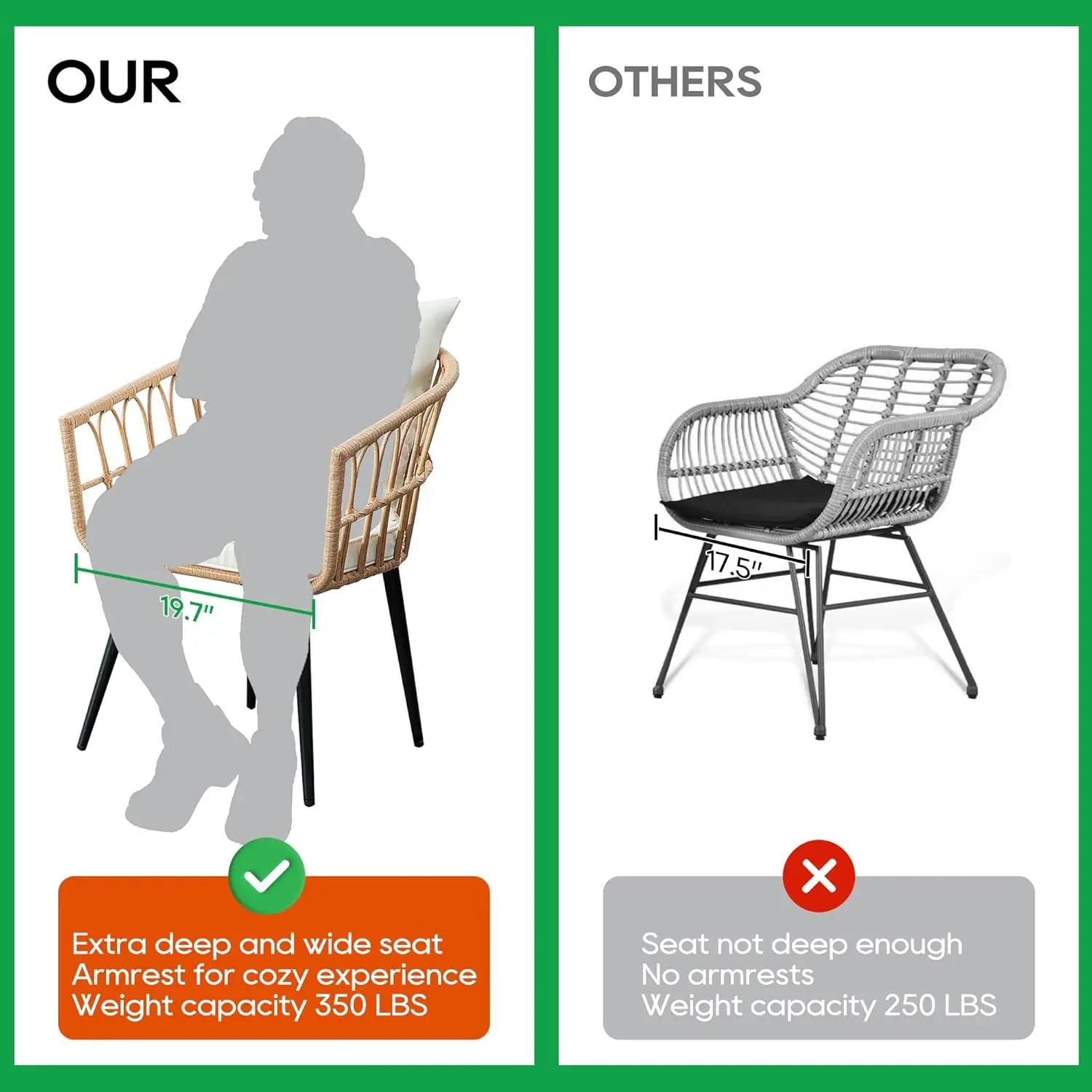 3-Piece Outdoor Wicker Patio Bistro Set – Compact Balcony Furniture