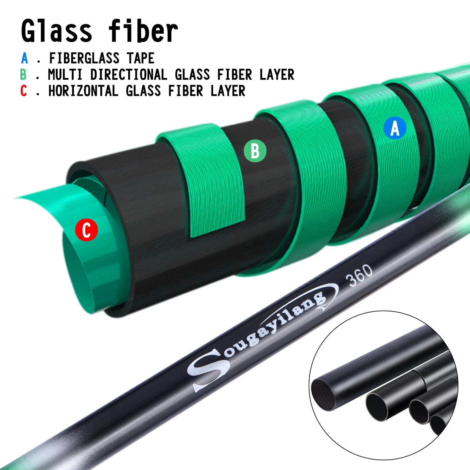 Sougayilang Fiberglass Telescopic Fishing Rod – 2.7m–5.4m Portable, Anti-Bending