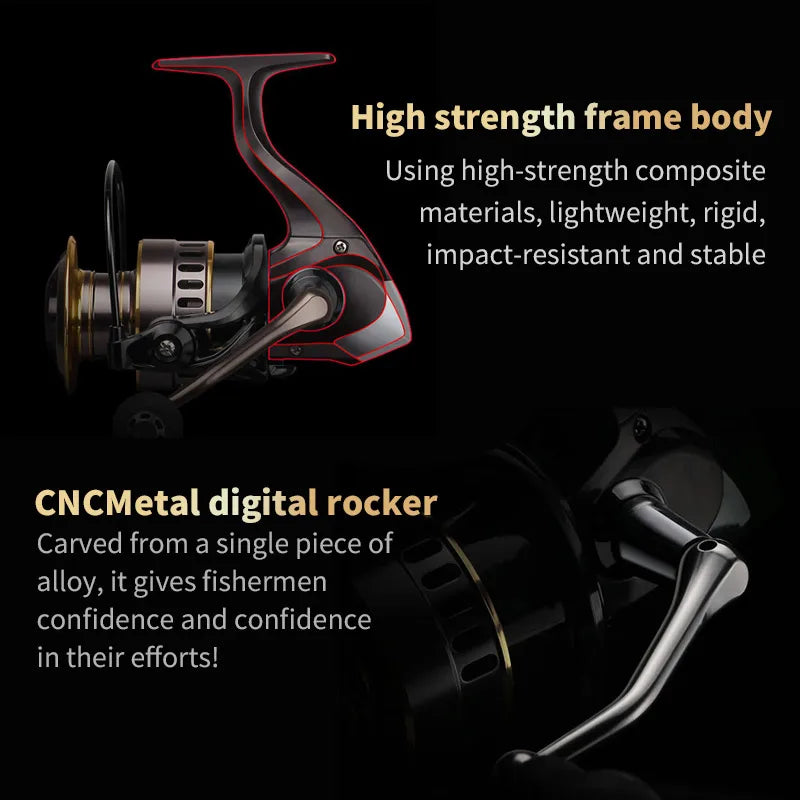 Two-Hand Rotating Fishing Reel HE1000-7000 Series – 5.2:1 Gear Ratio
