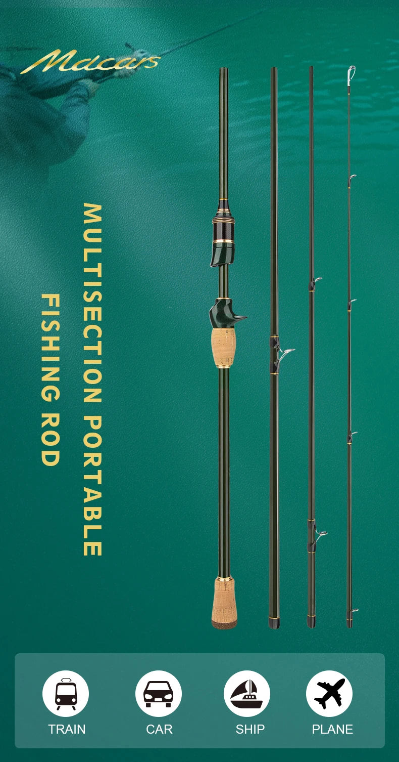 CEMREO Portable Carbon Travel Fishing Rod – 1.8m to 2.4m