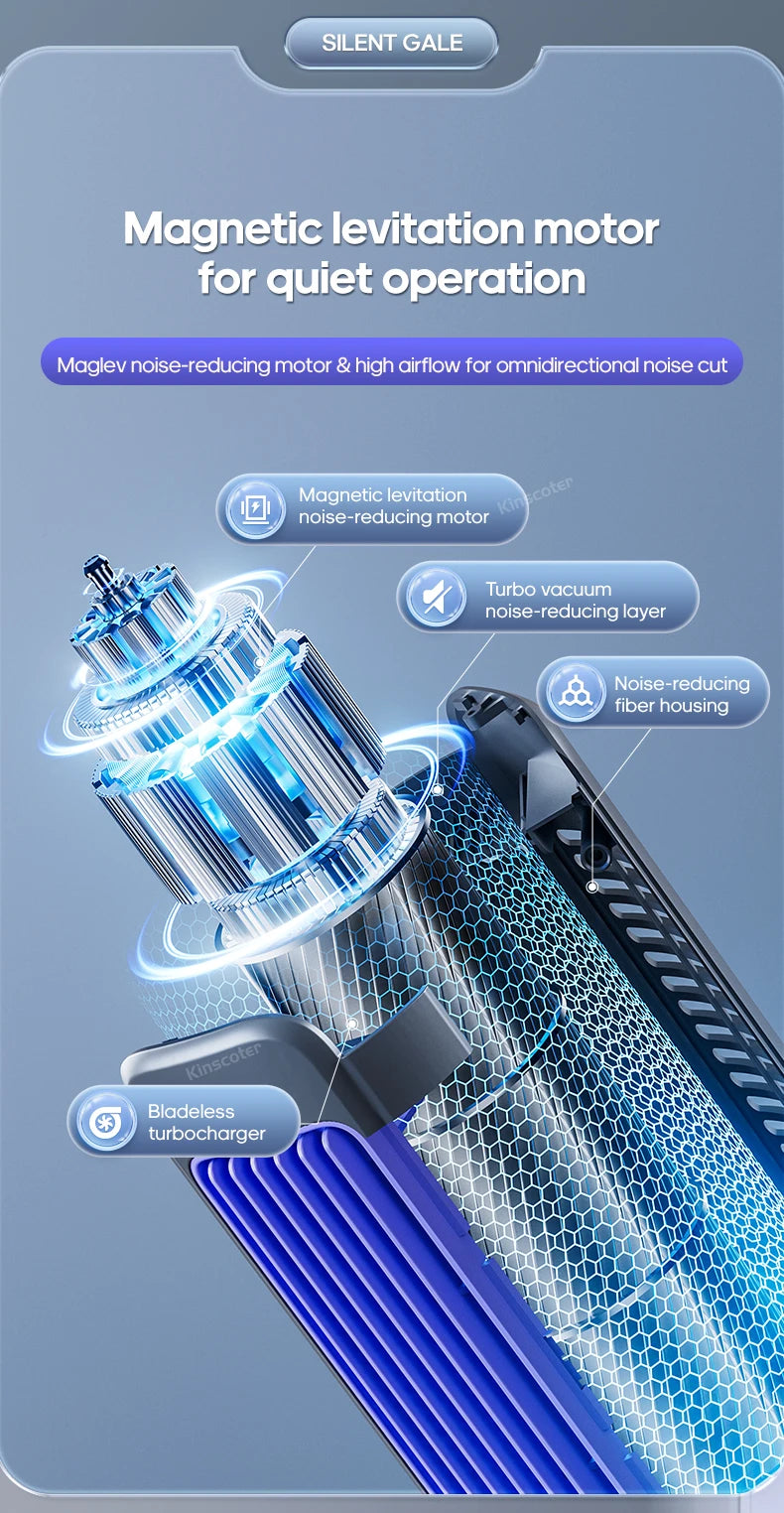 KINSCOTER Rechargeable Desktop Air Conditioner Fan – Wall-Mount, 3-Speed Cooling