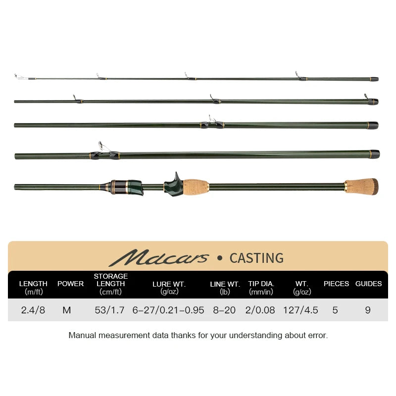 CEMREO Carbon Travel Fishing Rod – Spinning & Casting, 1.8m–2.4m