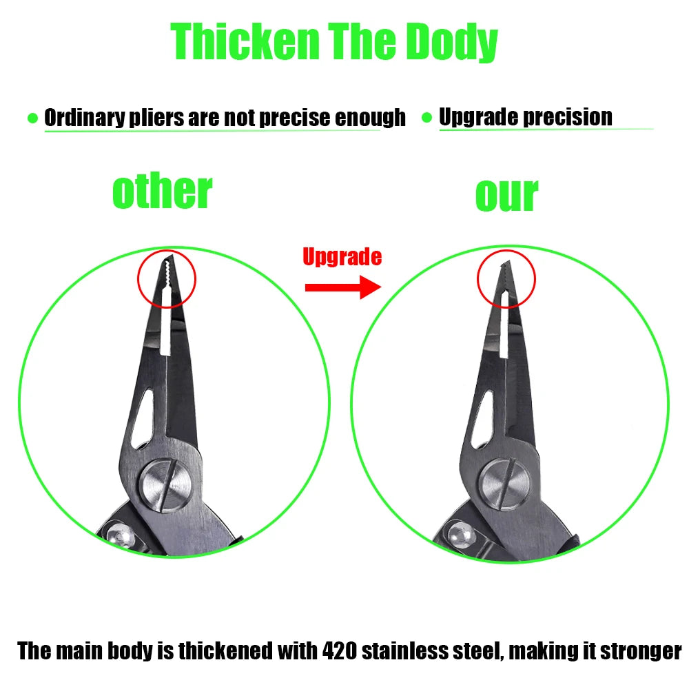 Multifunctional 420 Stainless Steel Fishing Pliers – Line Cutter & Hook Remover