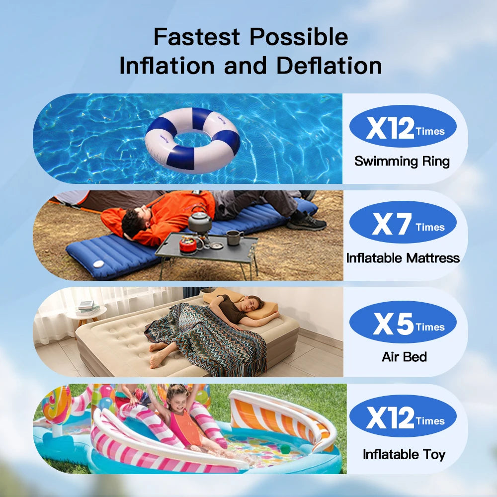 GIGA PUMP Mini 3-in-1 Air Pump – 3.8kPa High Pressure Portable Inflator