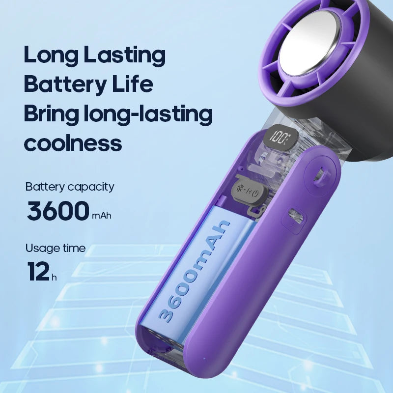 KINSCOTER Mini Portable Handheld Fan – Foldable, Rechargeable, Turbo Cooling