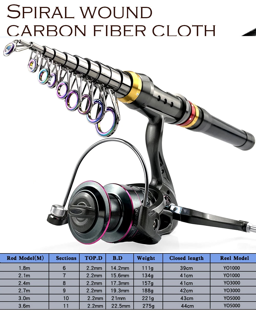 Telescopic Carbon Fiber Fishing Rod & Reel Combo 1.8–3.6m