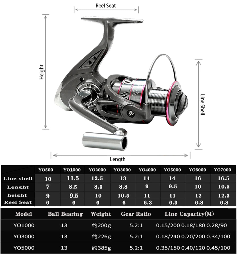 Carbon Fiber Telescopic Fishing Rod & Spinning Reel Combo