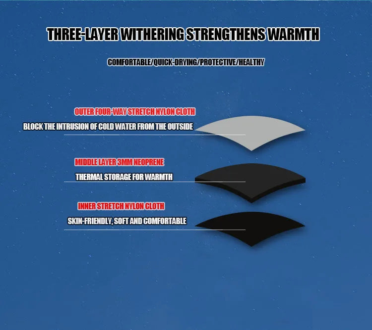 3MM Neoprene Wetsuit for Men – Full Body Diving & Surfing Suit