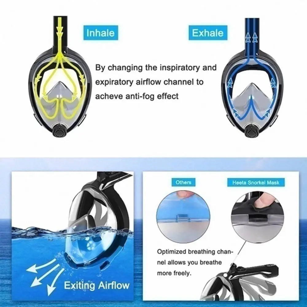 Full-Face Anti-Fog Diving Mask – Waterproof Snorkeling Gear for Adults & Kids