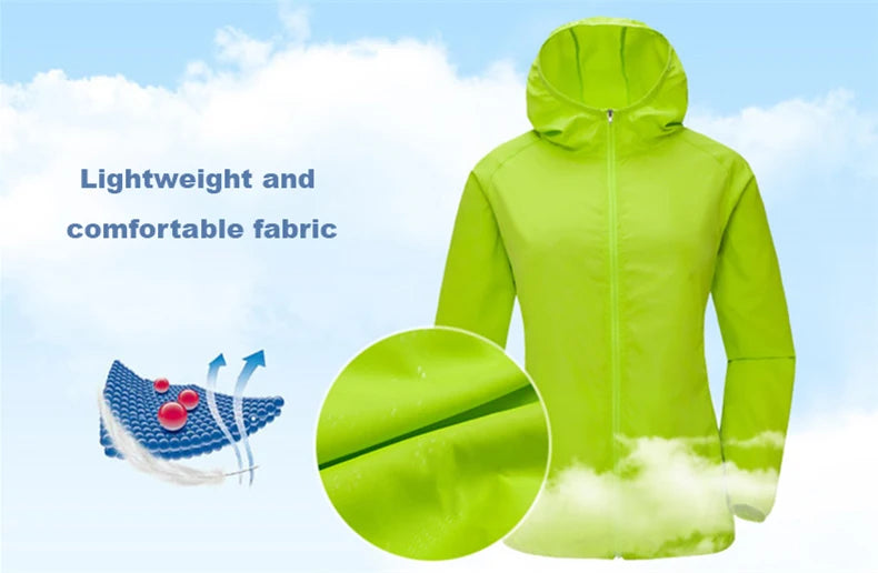 JNLN Waterproof Camping Rain Jacket – Quick-Dry Windbreaker with Pockets