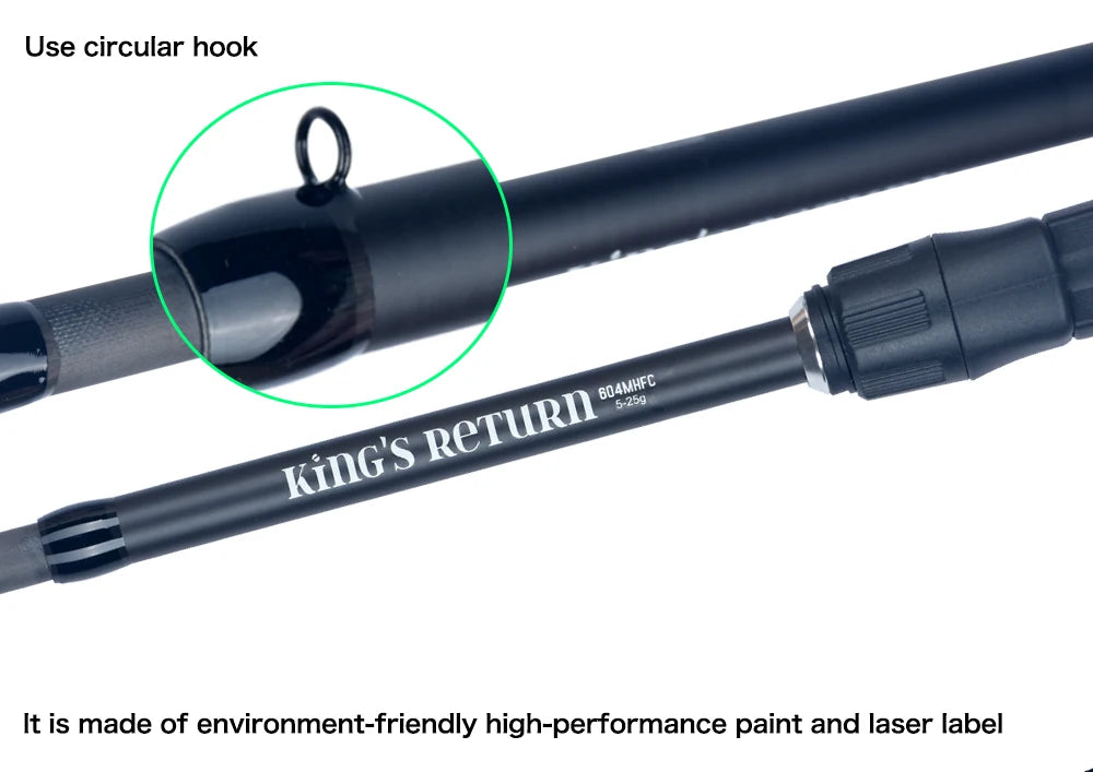 PHISHGER Ultralight Travel Fishing Rod – Spinning/Baitcasting