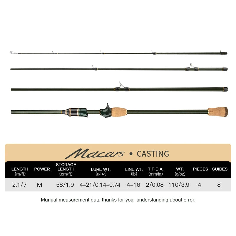 CEMREO Carbon Travel Fishing Rod – Spinning & Casting, 1.8m–2.4m