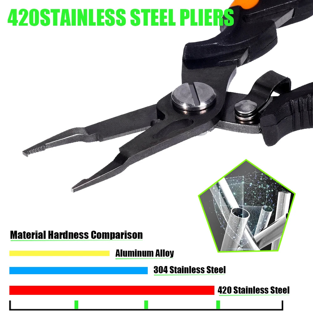 Multifunctional 420 Stainless Steel Fishing Pliers – Line Cutter & Hook Remover