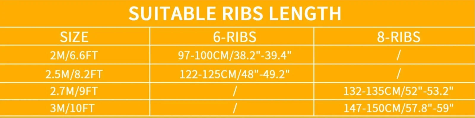 Replacement Parasol Canopy Cover with UV Protection