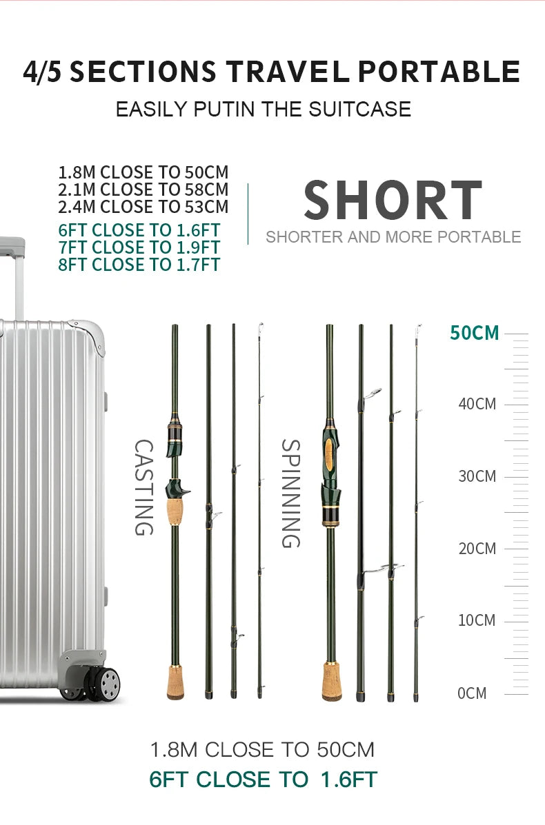 CEMREO Carbon Travel Fishing Rod – Spinning & Casting, 1.8m–2.4m