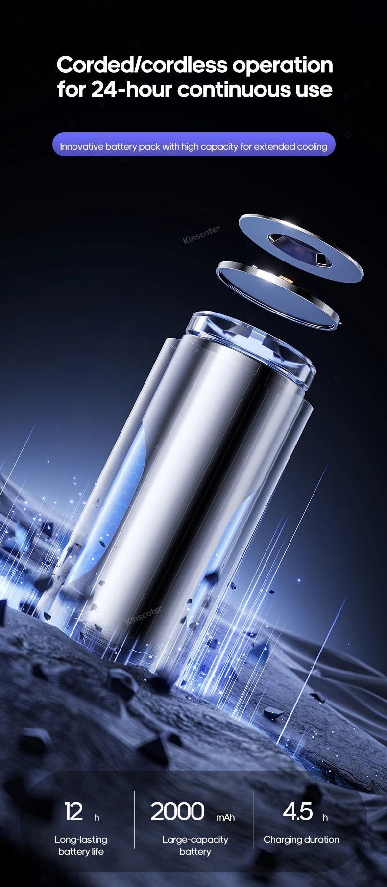 KINSCOTER Rechargeable Desktop Air Conditioner Fan – Wall-Mount, 3-Speed Cooling