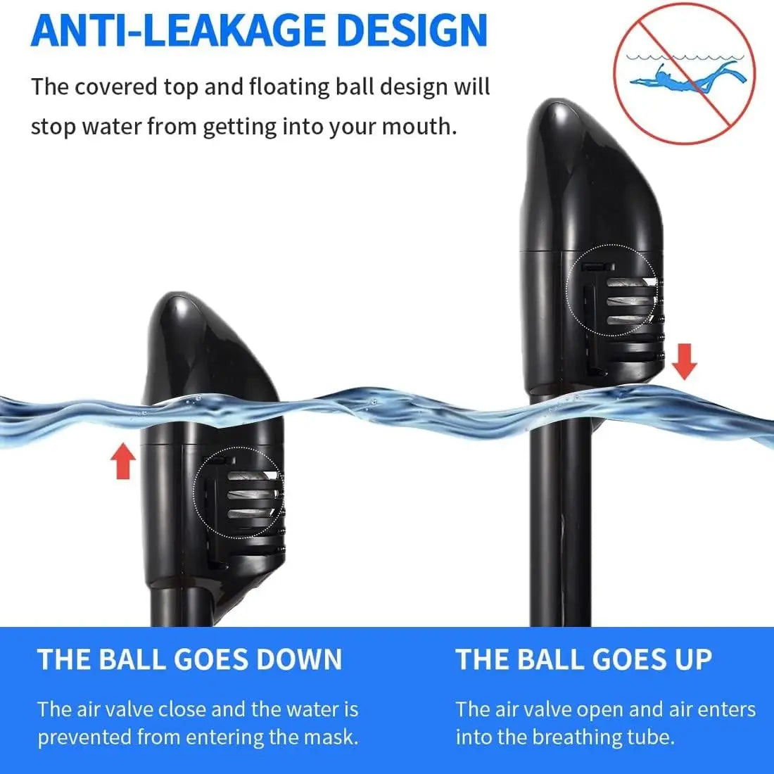 Children’s Full-Face Snorkeling Mask – Anti-Fog & Leak-Proof Design