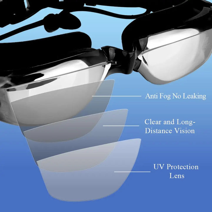 Adult Myopia Swimming Goggles with Earplugs – Anti-Fog HD Electroplated Lens