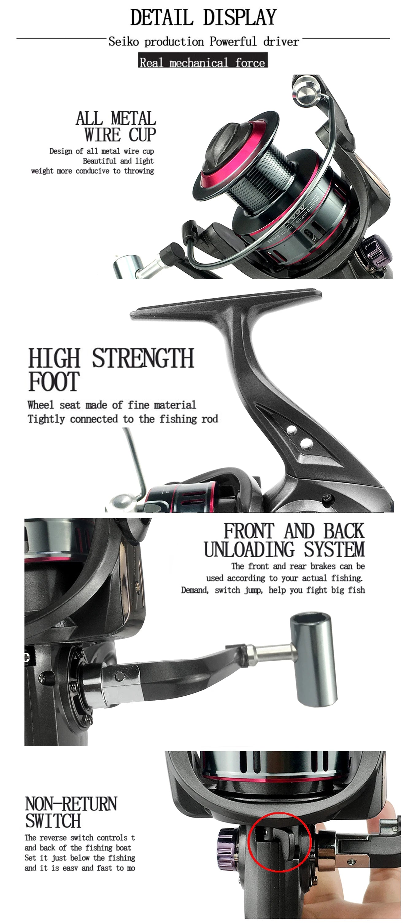 Telescopic Carbon Fiber Fishing Rod & Reel Combo 1.8–3.6m