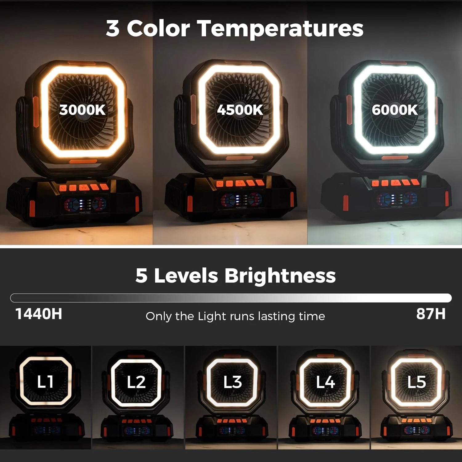 40000mAh Rechargeable Camping Fan – Portable Air Circulator with LED & Power Bank