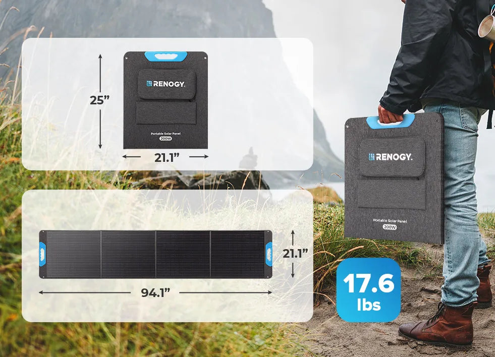 Renogy 200W Foldable Solar Panel – IP65 Waterproof Portable Charger for Camping & RV