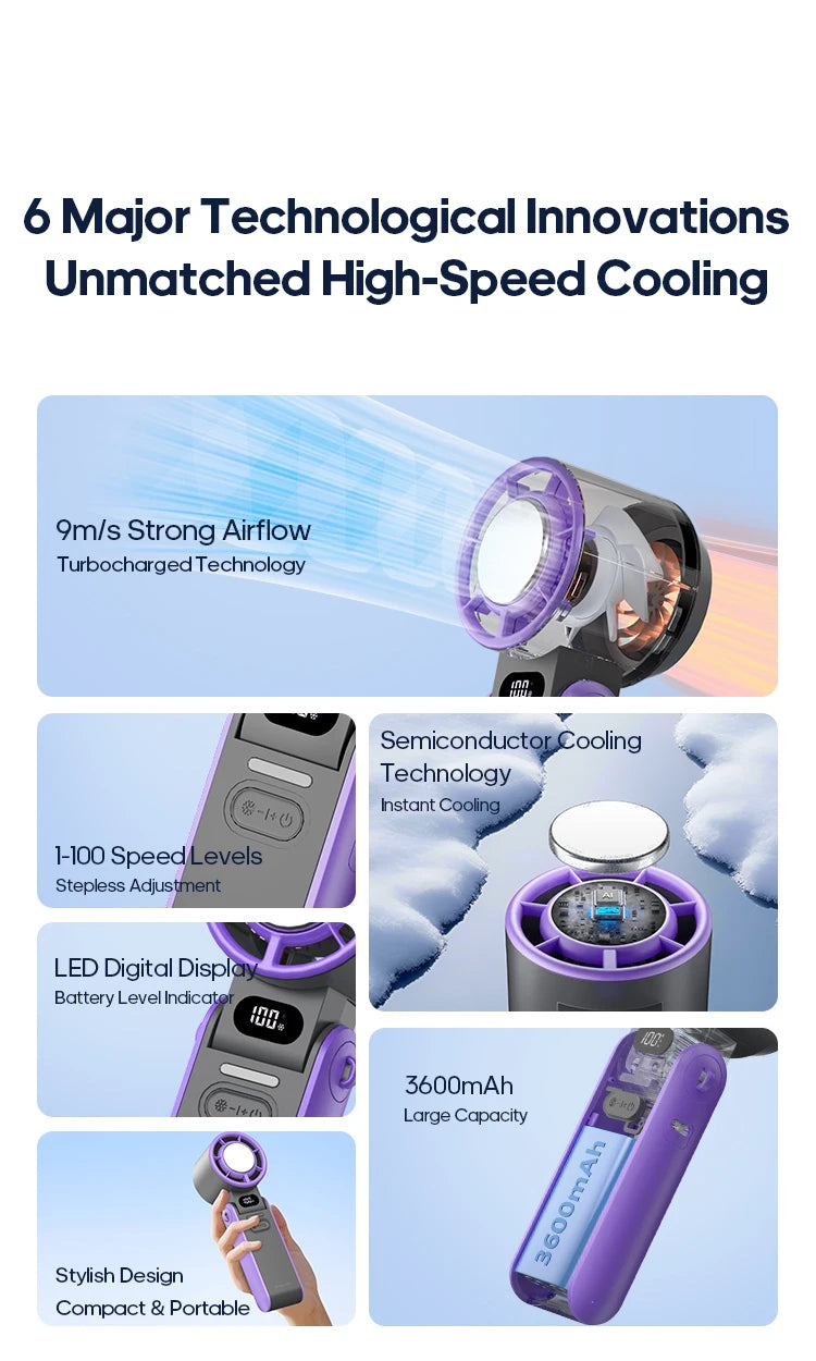 KINSCOTER Mini Portable Handheld Fan – Foldable, Rechargeable, Turbo Cooling