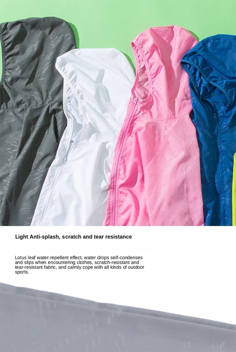 JNLN Waterproof Camping Rain Jacket – Quick-Dry Windbreaker with Pockets