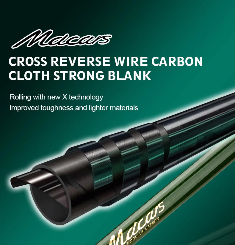 CEMREO Carbon Travel Fishing Rod – Spinning & Casting, 1.8m–2.4m