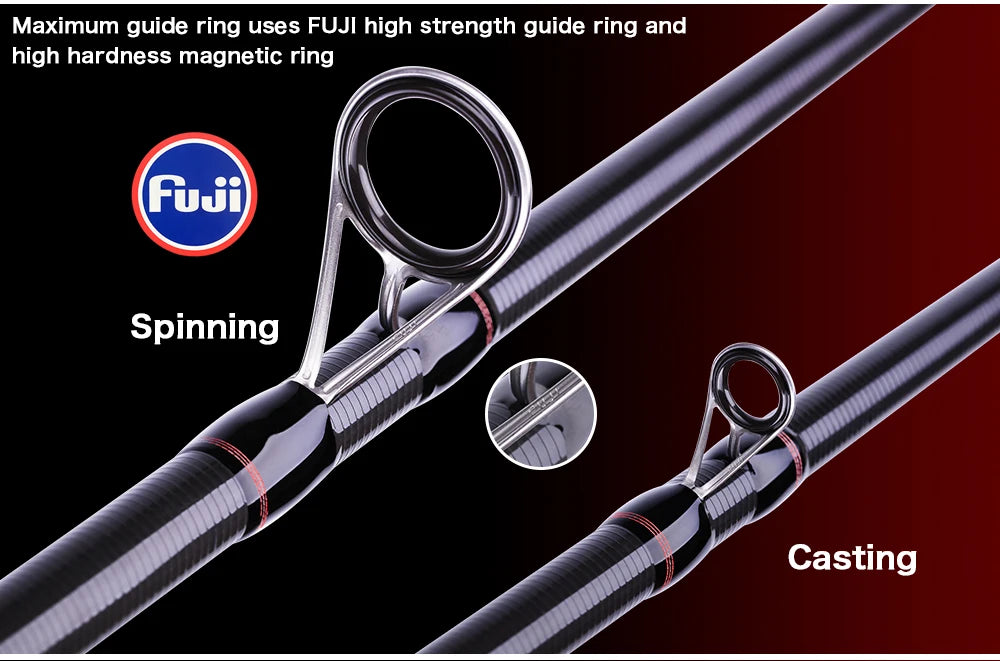 BIUTIFU Ultralight T800 Carbon Travel Rod – Spinning/Casting