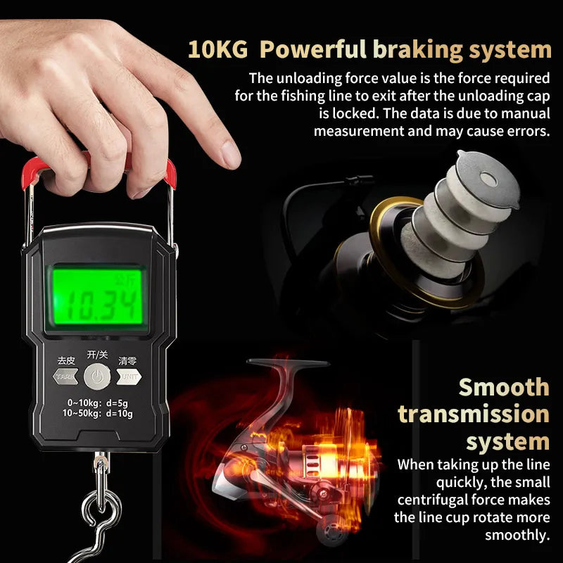 Two-Hand Rotating Fishing Reel HE1000-7000 Series – 5.2:1 Gear Ratio