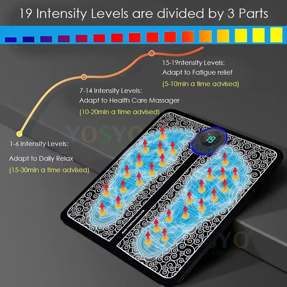 Intelligent Foot Massage Pad – 8 Modes, 19 Levels