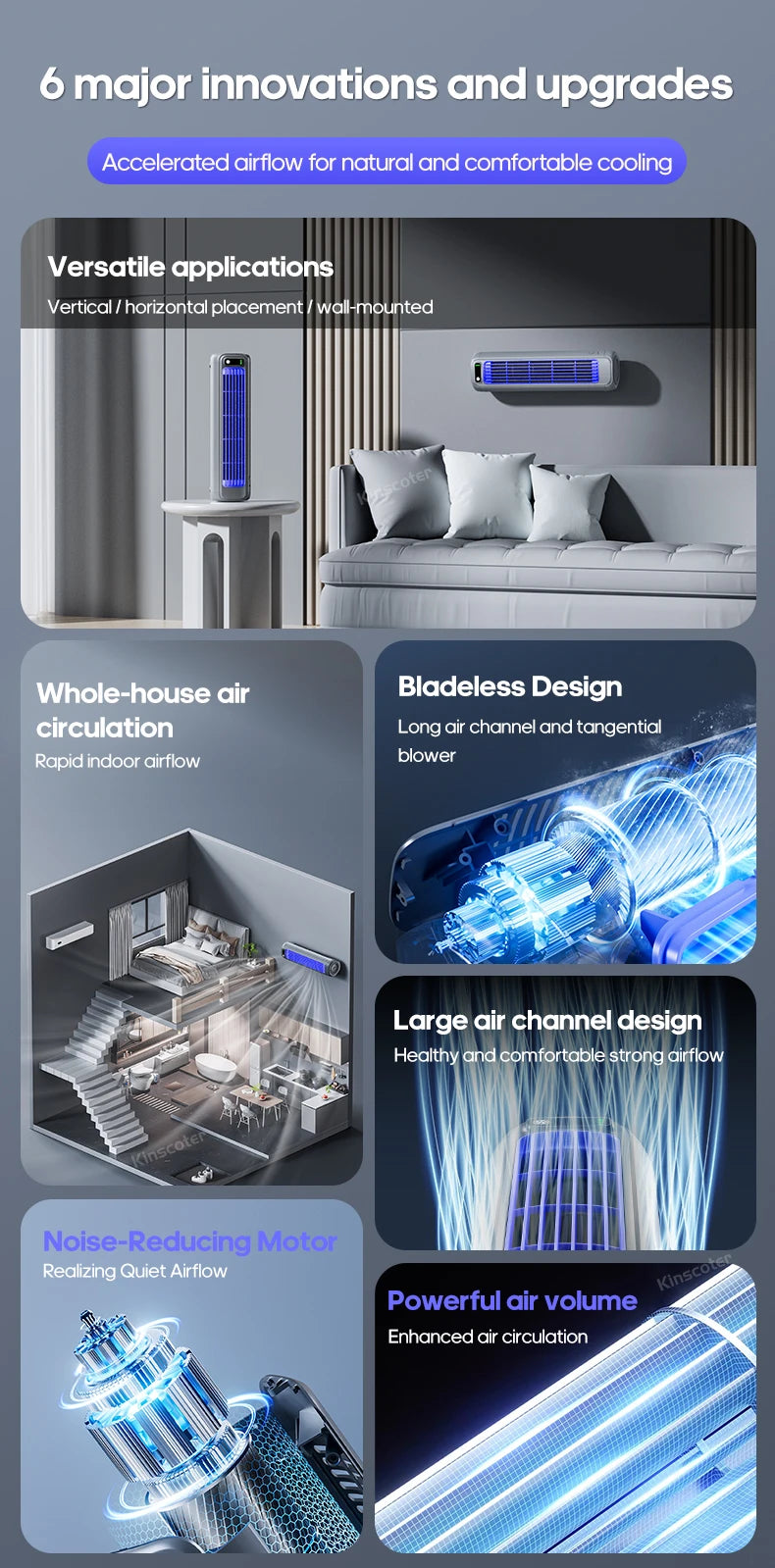 KINSCOTER Rechargeable Desktop Air Conditioner Fan – Wall-Mount, 3-Speed Cooling