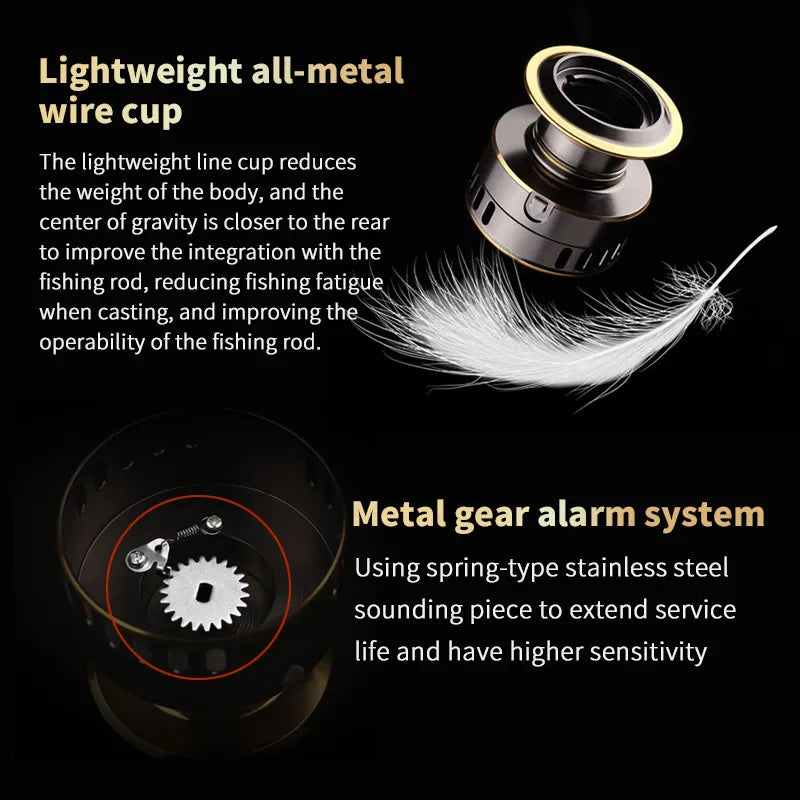 Two-Hand Rotating Fishing Reel HE1000-7000 Series – 5.2:1 Gear Ratio