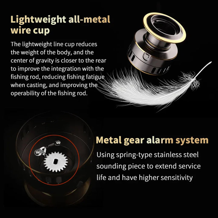 Two-Hand Rotating Fishing Reel HE1000-7000 Series – 5.2:1 Gear Ratio