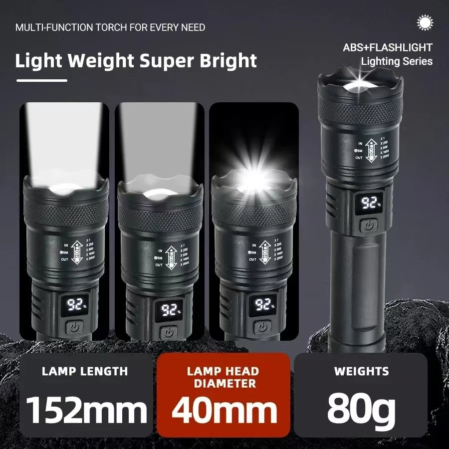 High Power LED Flashlight – USB Rechargeable Tactical Self-Defense Tool