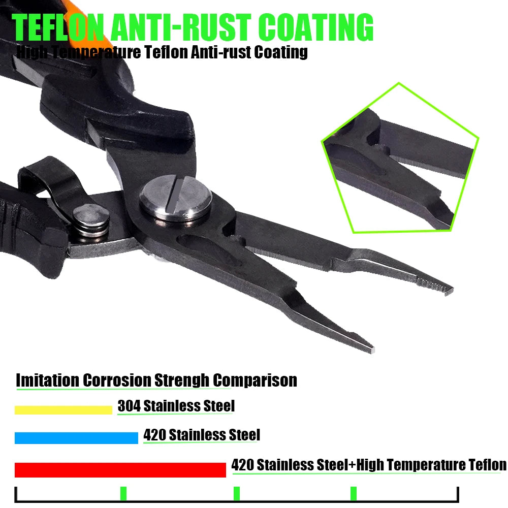 Multifunctional 420 Stainless Steel Fishing Pliers – Line Cutter & Hook Remover