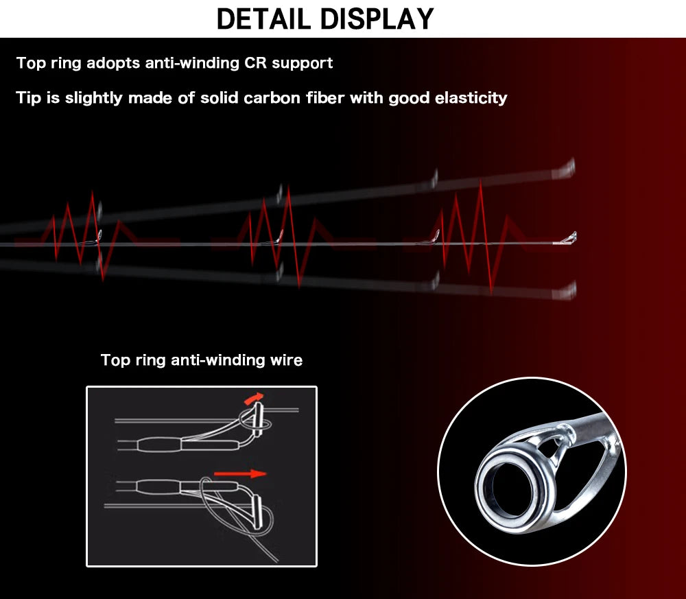 BIUTIFU Ultralight T800 Carbon Travel Rod – Spinning/Casting