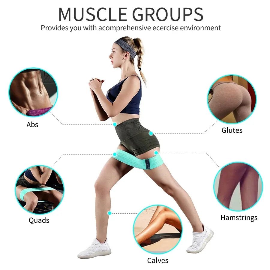 Fabric Resistance Bands – Yoga, Pilates & Home Workout Hip Circles