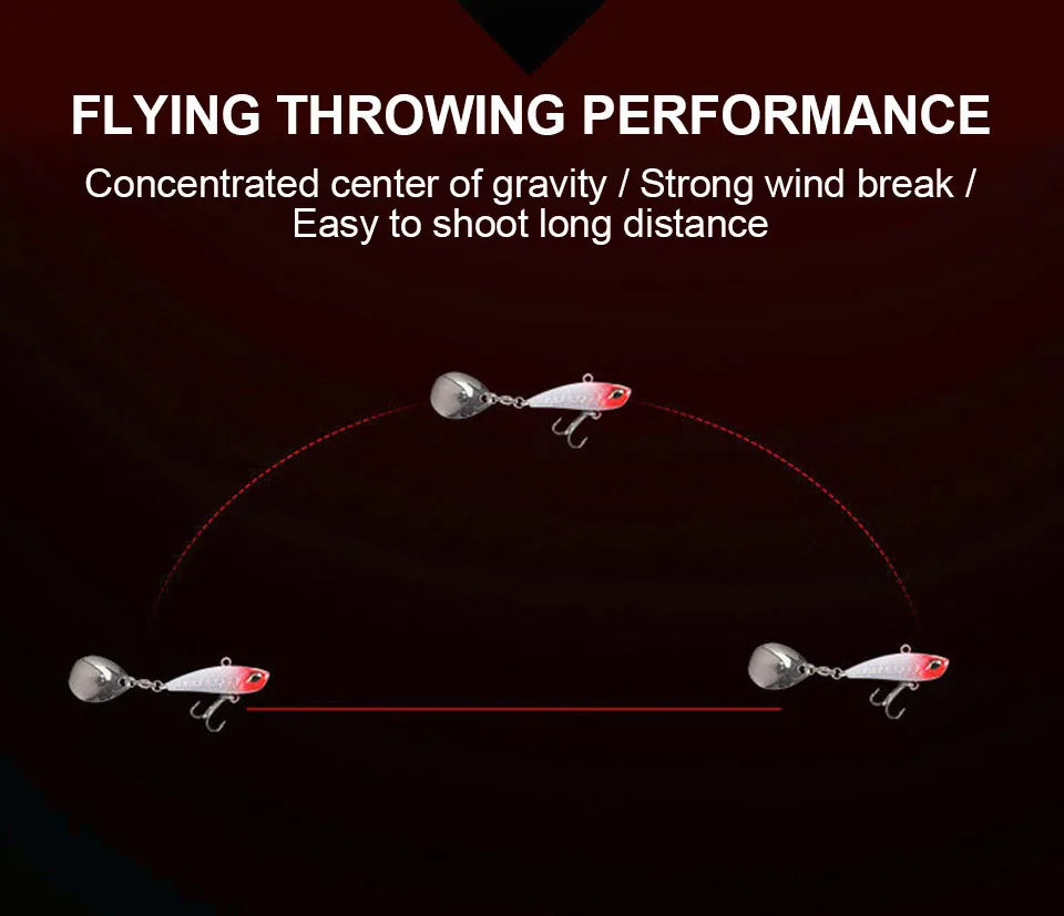 WALK FISH Metal Spinner Bait VIB Lure – 7g/11g/15g/21g Trolling Wobbler with Rotating Tail