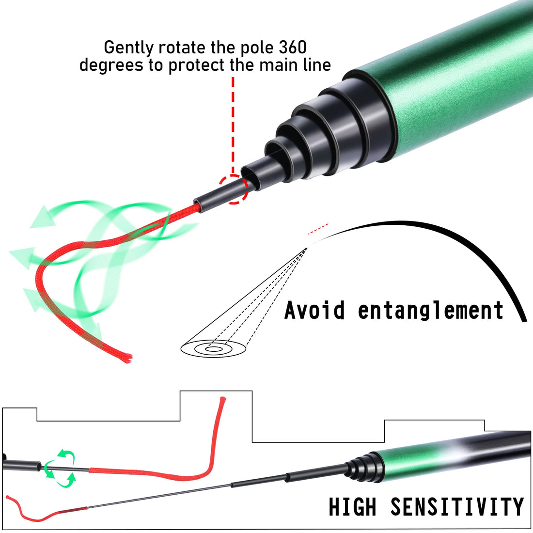 Sougayilang Fiberglass Telescopic Fishing Rod – 2.7m–5.4m Portable, Anti-Bending