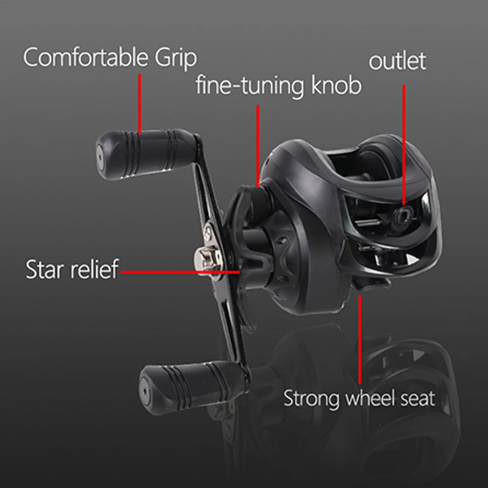 Baitcasting Reel 7.2:1 Gear Ratio – 10kg Drag