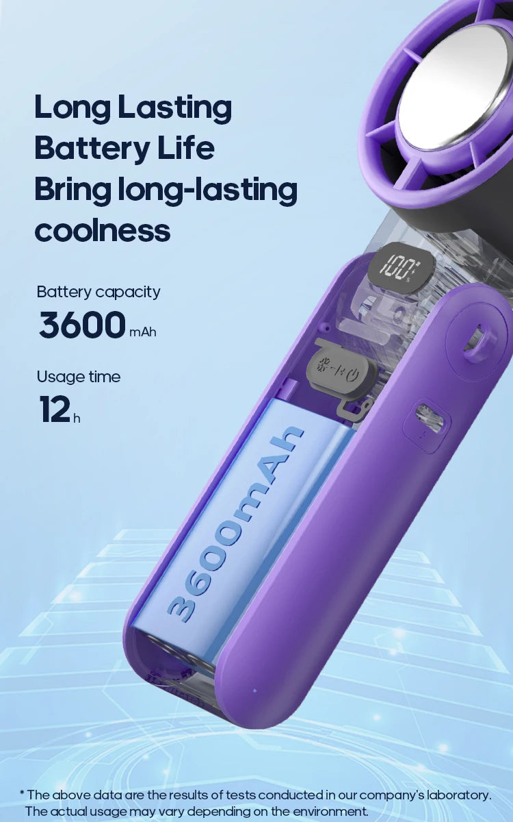 KINSCOTER Mini Portable Handheld Fan – Foldable, Rechargeable, Turbo Cooling