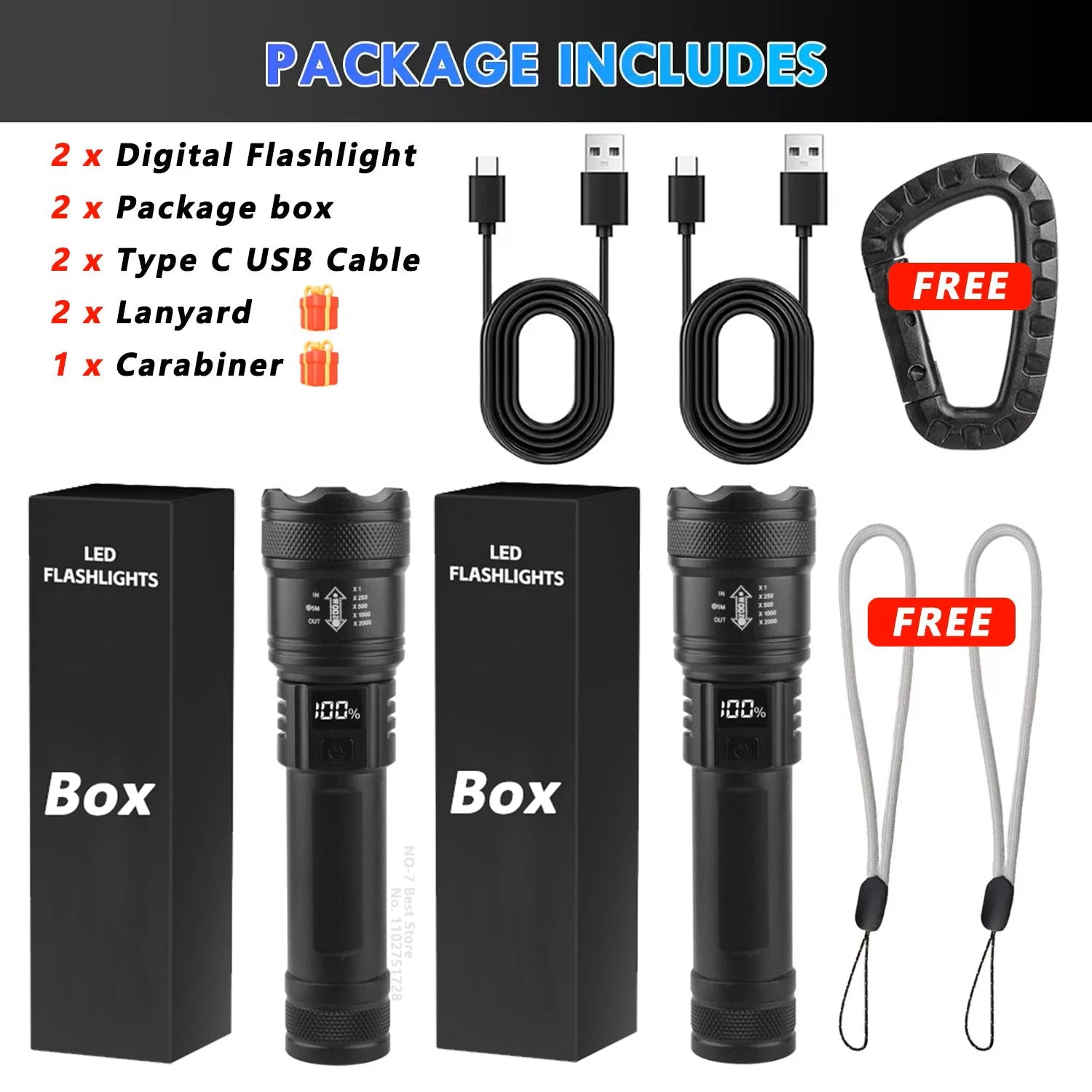 2000LM Tactical LED Flashlight – USB Rechargeable Zoom Torch with Display