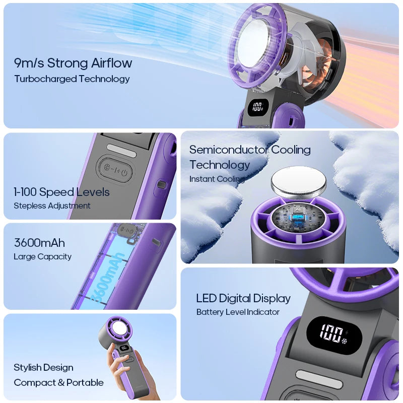 KINSCOTER Mini Portable Handheld Fan – Foldable, Rechargeable, Turbo Cooling